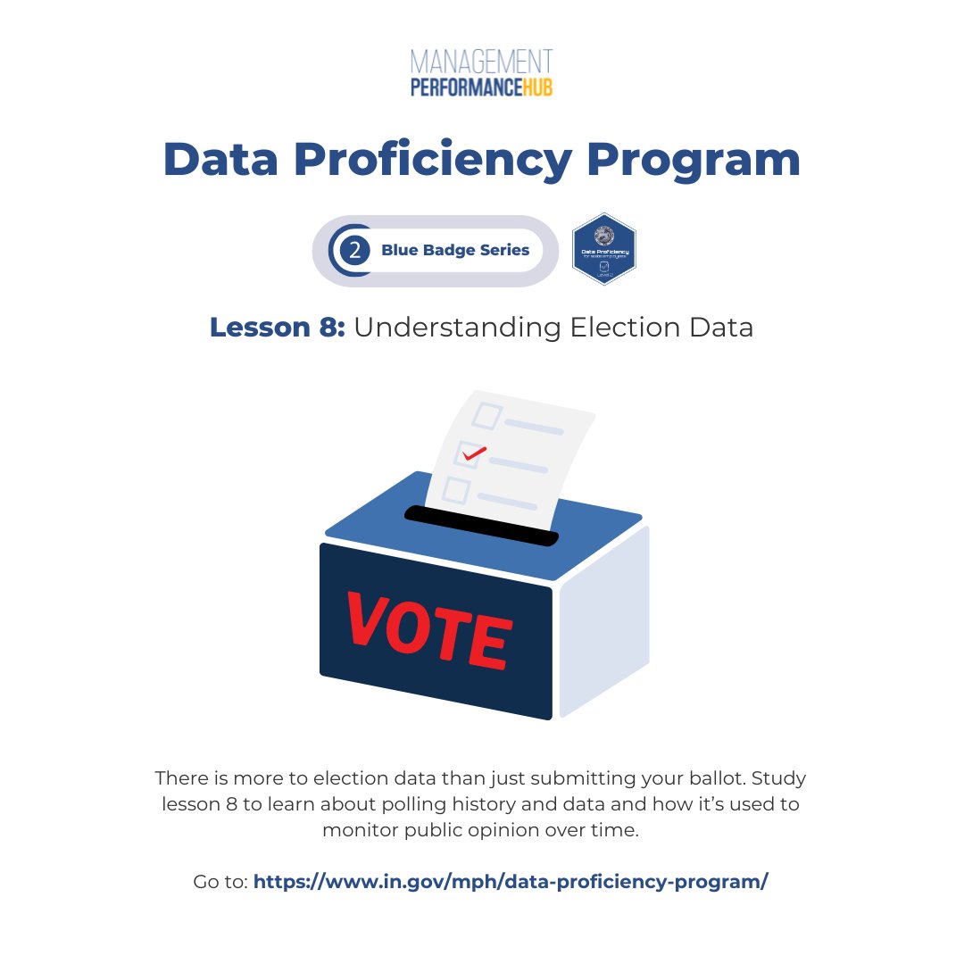 IndianaMPH's tweet image. Election data is a lot more than just the final vote tallies. In lesson 8, #indiana state employees learn about the history of polling and polling data, plus how political polls monitor public opinion over time. 

#dataproficiency #data