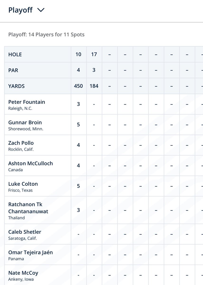 Flushing It tweet media