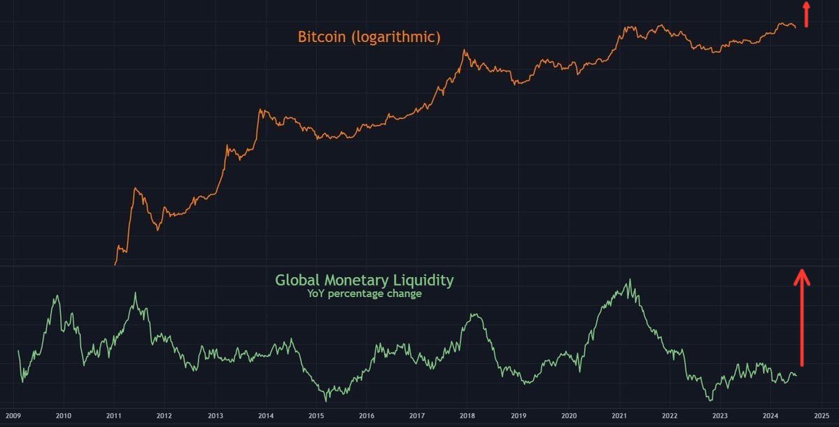 QuintenFrancois's tweet photo. Jerome Powell: 
 
"If the FED waits for 2% inflation to cut rates we have waited too long."

MASSIVE MONEY PRINTING IS ABOUT TO HAPPEN 💥 https://t.co/7fuWXupdRJ