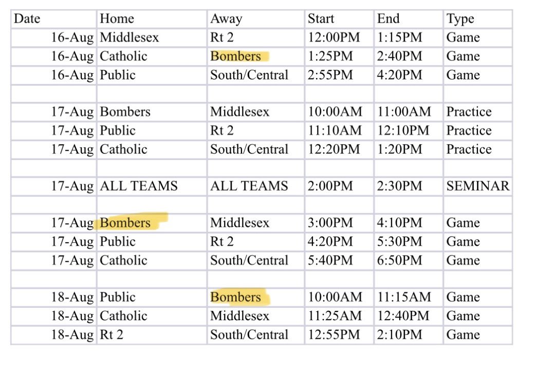 MassNZ (@massnz) on Twitter photo The Bilotta Squad = ๐ฃ Squad
The official <a href="/masshshockey33/">Mass HS Hockey Showcase</a> Showcase Schedule is out! Make sure to get over to OโBrien Rink, home of <a href="/Woburn_Hockey/">Woburn Boys Hockey</a> this weekend to see some of the best players from across the <a href="/MIAA033/">MIAA</a>!
<a href="/MSHCA1/">Mass State High School Hockey Coaches Association</a> <a href="/MikeFromWoburn/">Mike From Woburn</a> <a href="/HackswithHaggs/">Joe Haggerty</a> <a href="/JohnMessuri/">spyponders</a> The Bilotta Squad = ๐ฃ Squad
The official <a href="/masshshockey33/">Mass HS Hockey Showcase</a> Showcase Schedule is out! Make sure to get over to OโBrien Rink, home of <a href="/Woburn_Hockey/">Woburn Boys Hockey</a> this weekend to see some of the best players from across the <a href="/MIAA033/">MIAA</a>!
<a href="/MSHCA1/">Mass State High School Hockey Coaches Association</a> <a href="/MikeFromWoburn/">Mike From Woburn</a> <a href="/HackswithHaggs/">Joe Haggerty</a> <a href="/JohnMessuri/">spyponders</a>