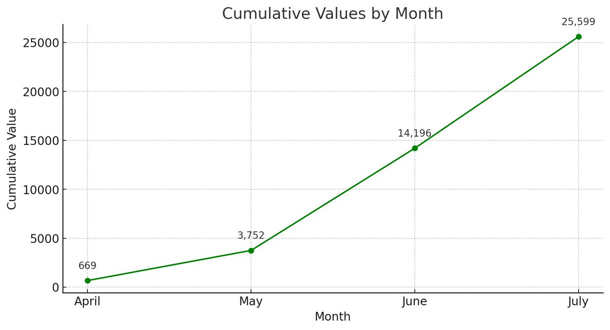 Alexandru Paduraru tweet media