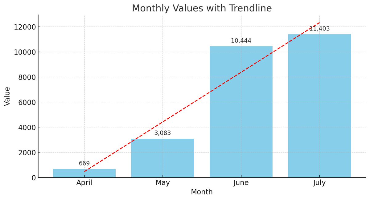Alexandru Paduraru tweet media