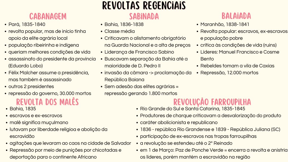 MELdicina's tweet image. MINI REVISÕES PARA O ENEM- REVOLTAS REGENCIAIS