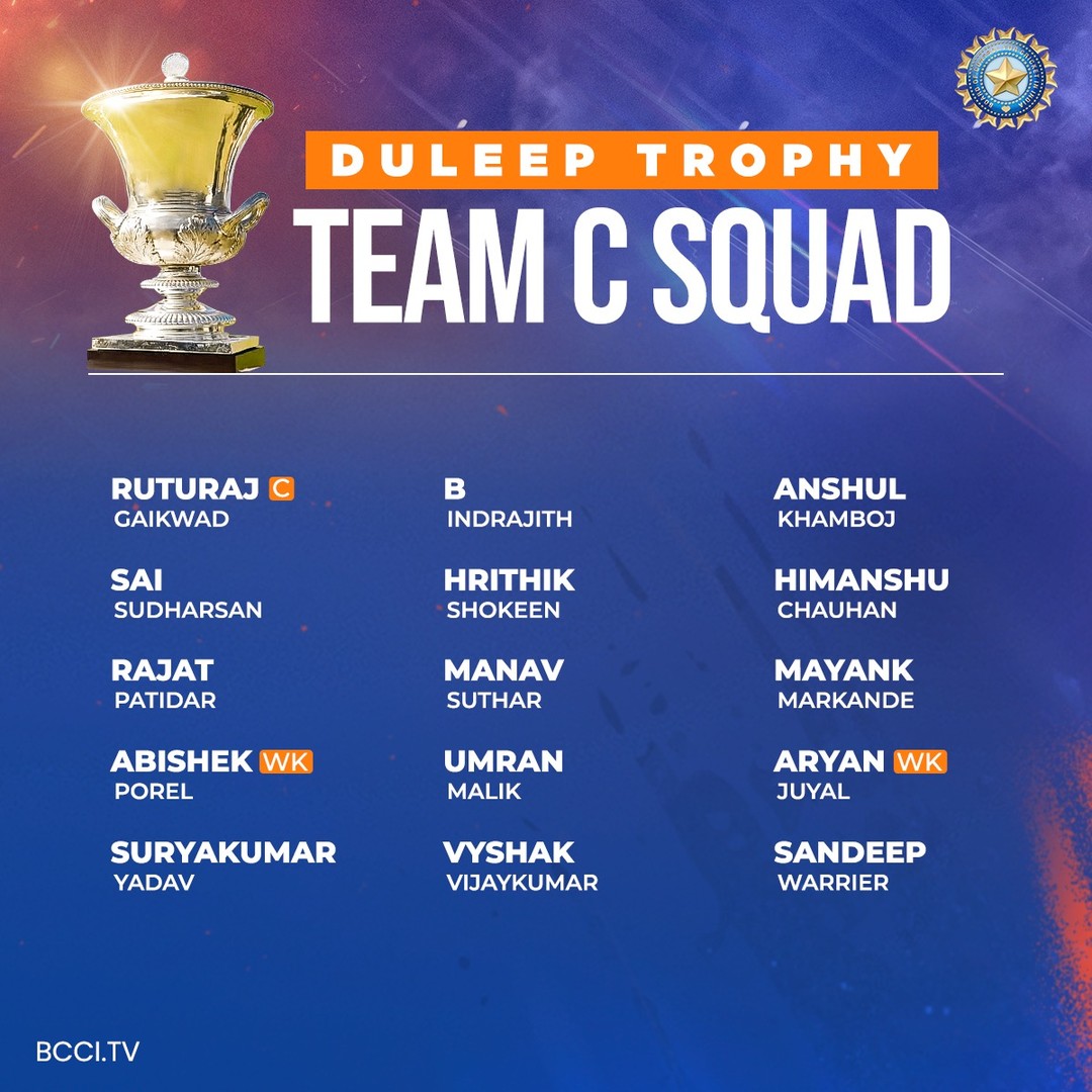SharuGowdaD's tweet photo. Team India Squads for Duleep Trophy 2024.

#India #TeamIndia #duleep #trophy #Cricket #IndependenceDay2024 
#RuturajGaikwad #Shubmangill 

© #BCCI https://t.co/kUghFlXScU
