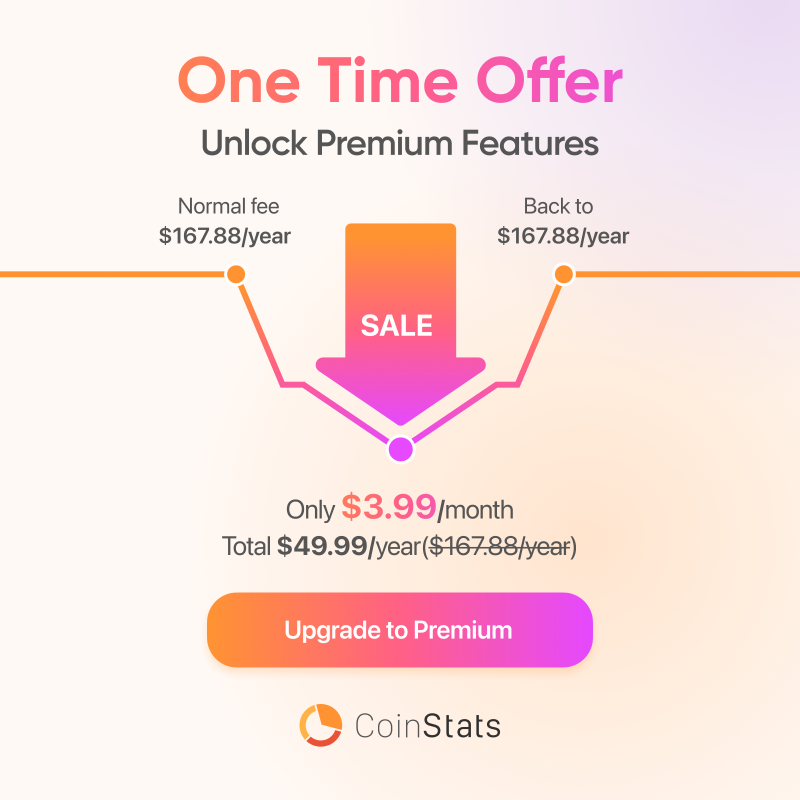 CoinStats's tweet photo. buy the dip 

🫴 https://t.co/hwCBpsmTJ7