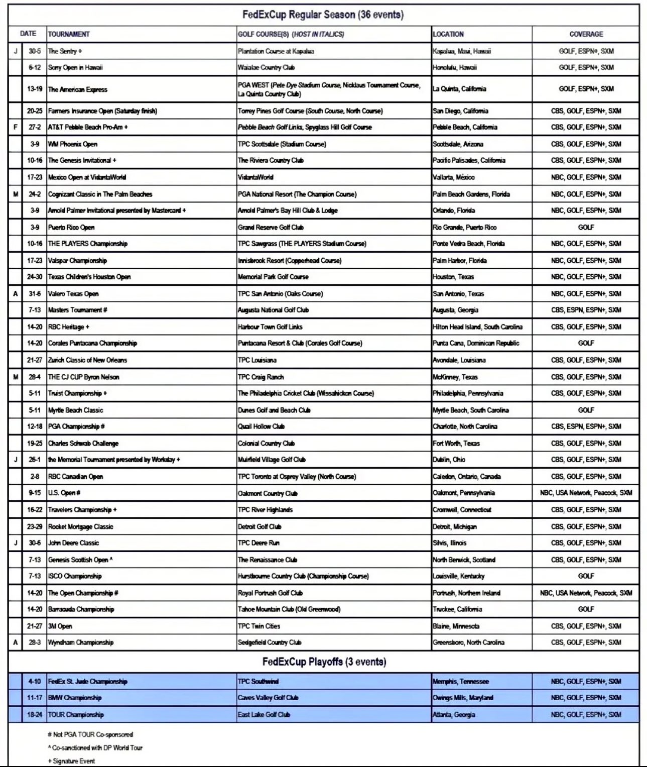 nuclr-golf-on-x-full-schedule-the-pga-tour-has-released-its-2025-schedule-via-joshacarpenter-https-t-co-ixvvw3y56q-x