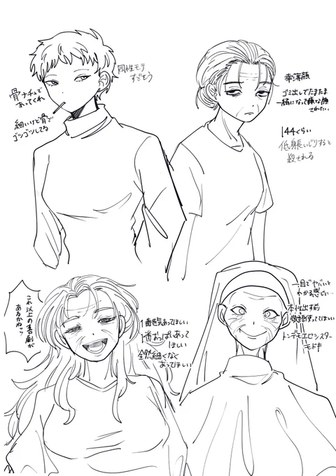 妖怪的にょた化タヒ刑囚デザイン ※雑 