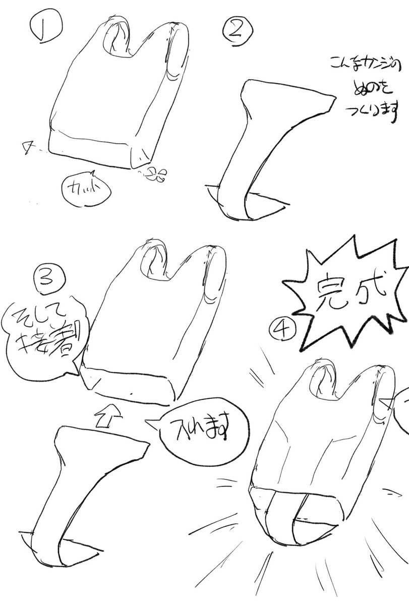 つまり
こういう風にして作って…… 