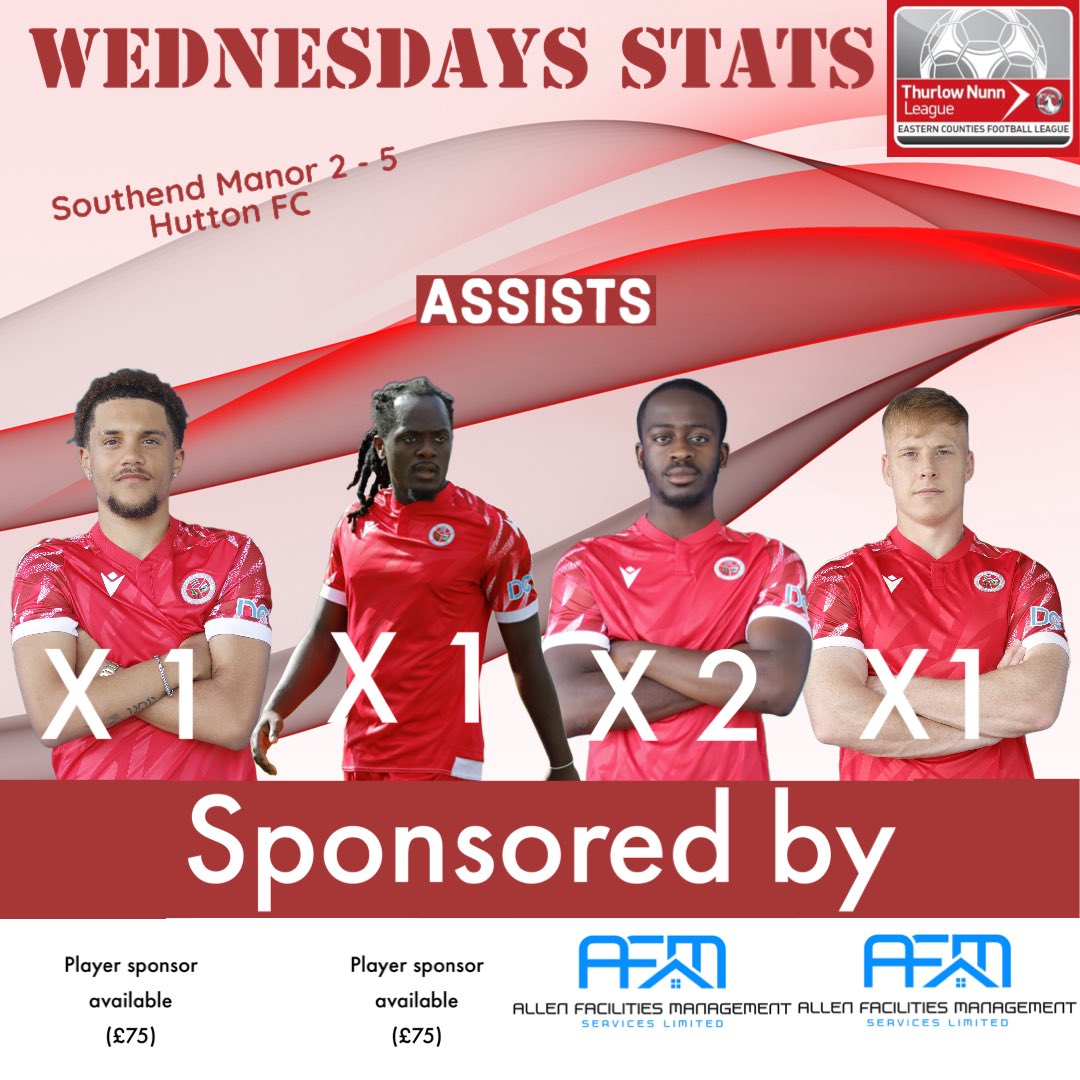 Here are our scorers and creators from last nights 5-2 league win. Thanks as always to our player sponsors 🔴⚪️ <a href="/TrevRobPhoto/">Trev Robinson Photography</a> 📸 #upthetons