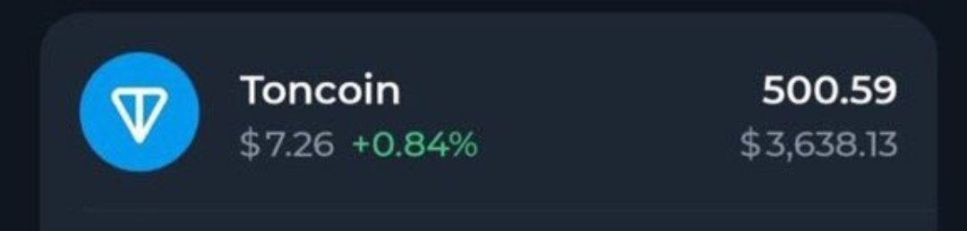 Fuck it.

0.2 $TON for 30 more people 🎁 $DOGS

Like &amp; RT &amp; Follow and drop your addy 👇