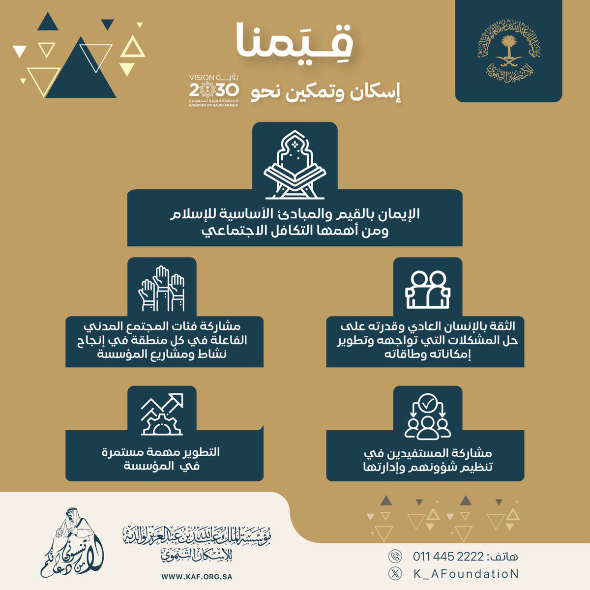 #إسكان_وتمكين_نحو_رؤية_2030