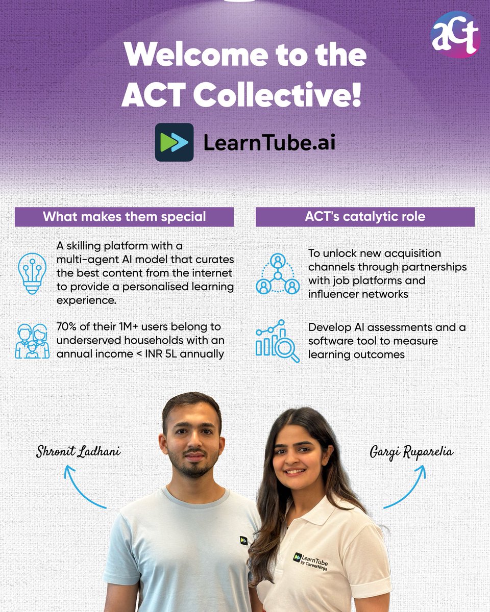 actgrants's tweet photo. Welcoming @LearnTube_ai to the #ACTForEducation portfolio!
India’s #employability challenges stems from the gap between education and the job-readiness skills demanded by the job market. LearnTube is addressing this crisis with its AI-powered platform that turns curates the best content from across the internet and transforms it into personalized, live learning experiences that match a learner's specific #skilling needs. With over 1 million users, it’s making career-focused learning more accessible and affordable!
ACT is proud to support LearnTube’s goal to reach 2 million users by next year, empowering more people to build industry-relevant skills and achieve meaningful career outcomes.
Learn more about LearnTube in this blog: https://t.co/fC4WDBGhim
#CoFoundersOfSocialChange #AI #EdTech #SkillingIndia
Gargi Ruparelia Shronith Ladhani