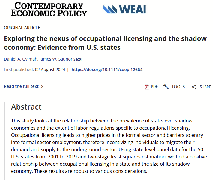 JasonSorens's tweet photo. "[O]n average, a 10% increase in occupational licensing prevalence increases the size of the state-level shadow economy by approximately 10%." New results using #freestates licensing data. https://t.co/C4f6OobHlw