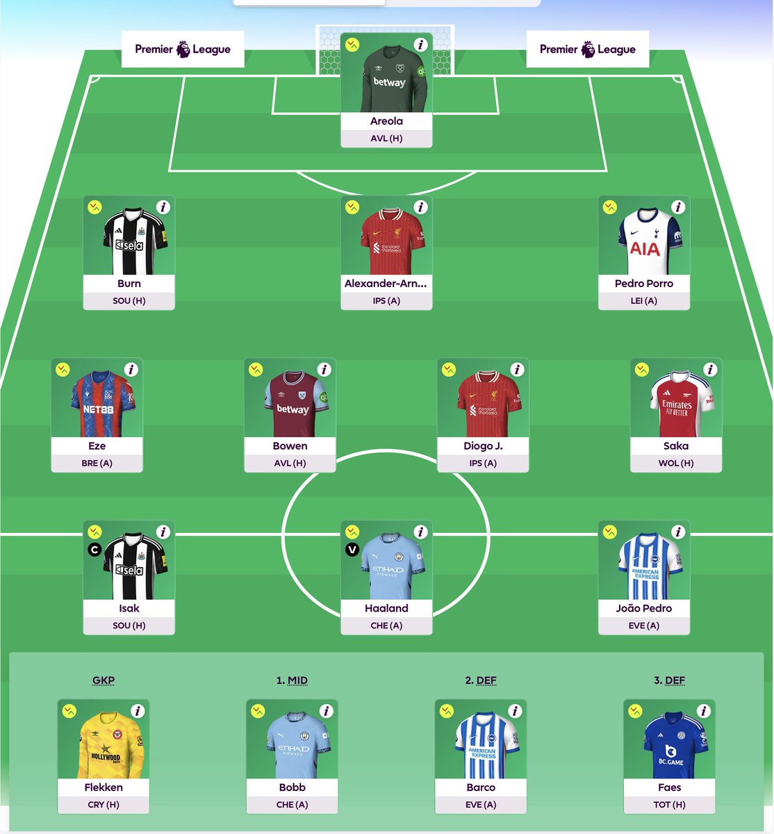 pippylay's tweet photo. @FPLSantaClaus Not sure about Burn. Could downgrade a keeper for an extra 0.5 but currently feel like playing the rotation game with GK's https://t.co/s7oxC5q8Ze