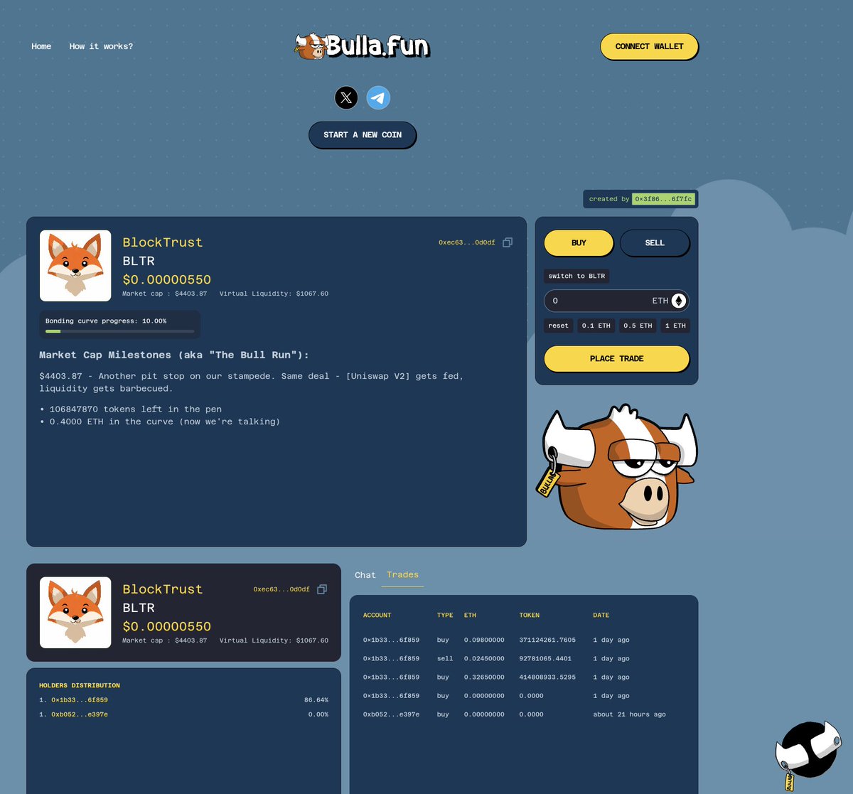 Bulla.Fun tweet media