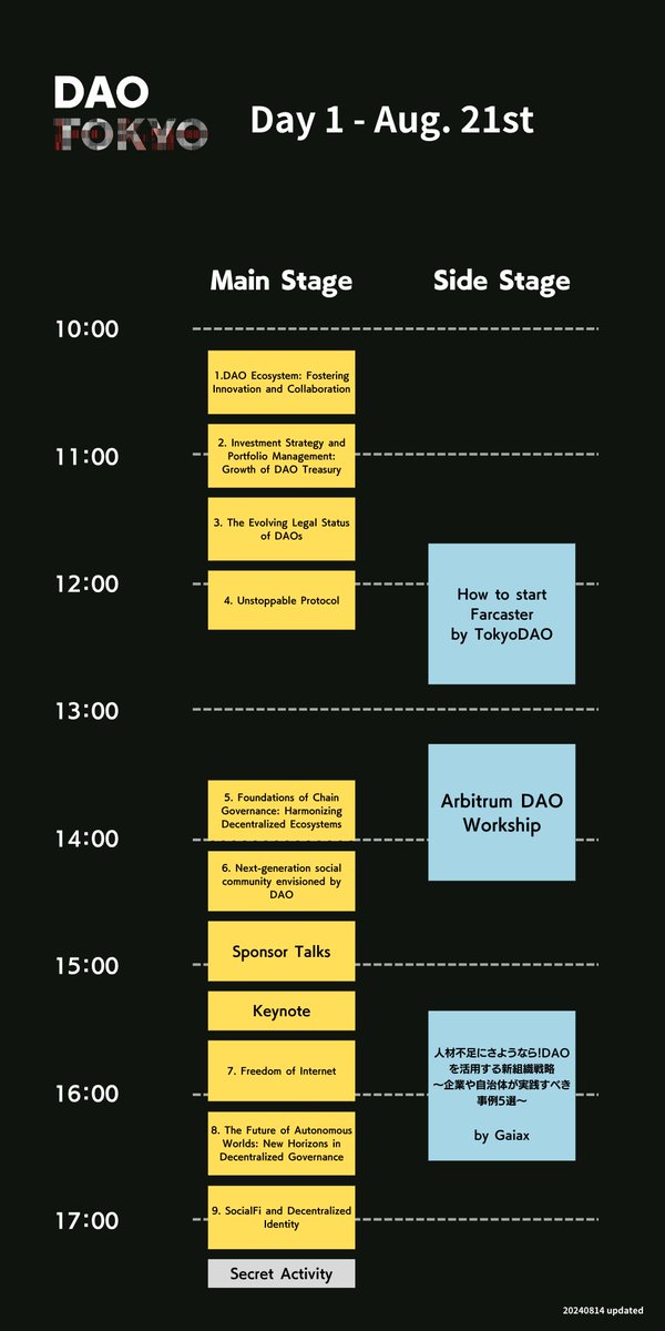 DAO TOKYO ⛩🇯🇵 | 21-22 AUG 2024 tweet media
