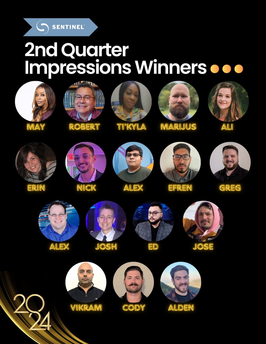 🎉 Celebrating excellence! 🎉 Congratulations to our Q2 2024 Impressions Employee Award Winners! Your hard work, passion, and dedication inspire us every day. Thank you for going above and beyond to make a difference! 🌟🙌

#SentinelTechnologies
#EmployeeRecognition