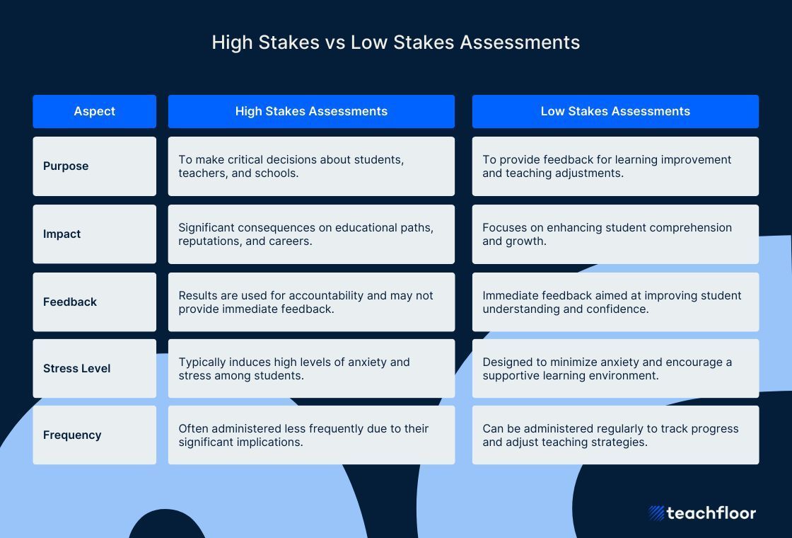 Teachfloor tweet media