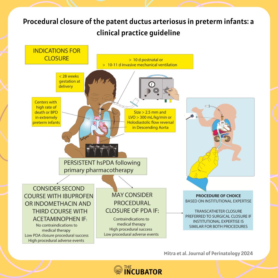 🎧 New Episode of #journalclub is out! Check out episode #186 of the podcast for more: buff.ly/3SM304m #neotwitter #medtwitter #nicuverse #pedsICU #cardiology #nicu #innovation #podcast #babies #children