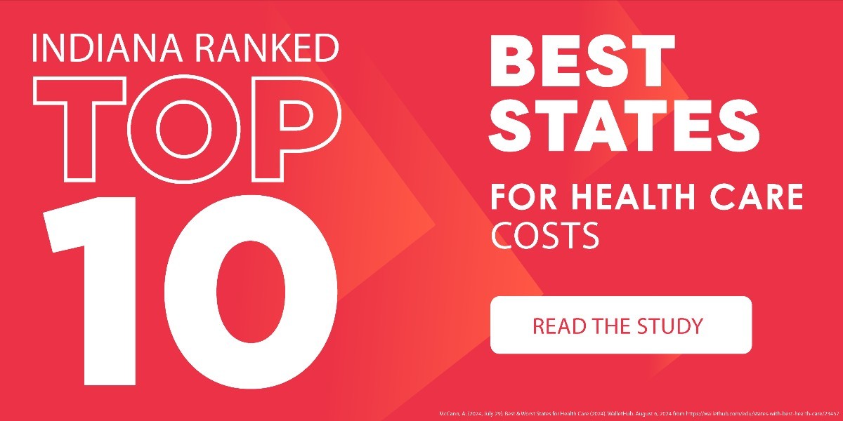 IHAConnect's tweet photo. We're proud of Indiana for ranking among the 10 best states for health care costs. This ranking demonstrates our hospitals' commitment to providing affordable, high-quality care. Check out the @WalletHub study for more: https://t.co/YUI6Ggoowt #healthcare #affordable #quality https://t.co/ZnqnsU7dCl