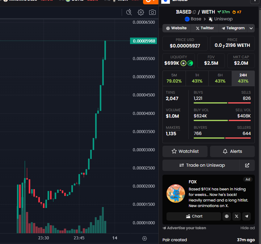 varundey_eth's tweet photo. 🚨🚨🚨 Basedevo AIRDROP 🚨🚨🚨
Airdrop - BASEDEVO - Chain BASE
🎁Reward: Get free token $BASED
🔹Claim here #airdrop ➡️ https://t.co/pgcjryslcZ
#Base #Basedevo #BASED #layer2 #airdrop #web3 #token #bnb #newairdrop #l2 #ETH #new_airdrop https://t.co/hEyGChpGVF