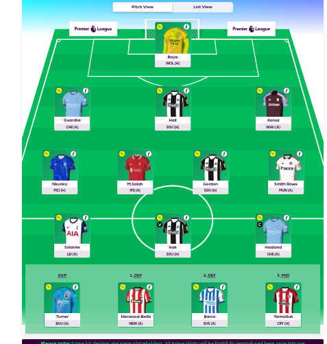 Rtwo0o's tweet photo. @FPL__Raptor Feeling this but might be too template any recomendations https://t.co/A0ne0AlckD