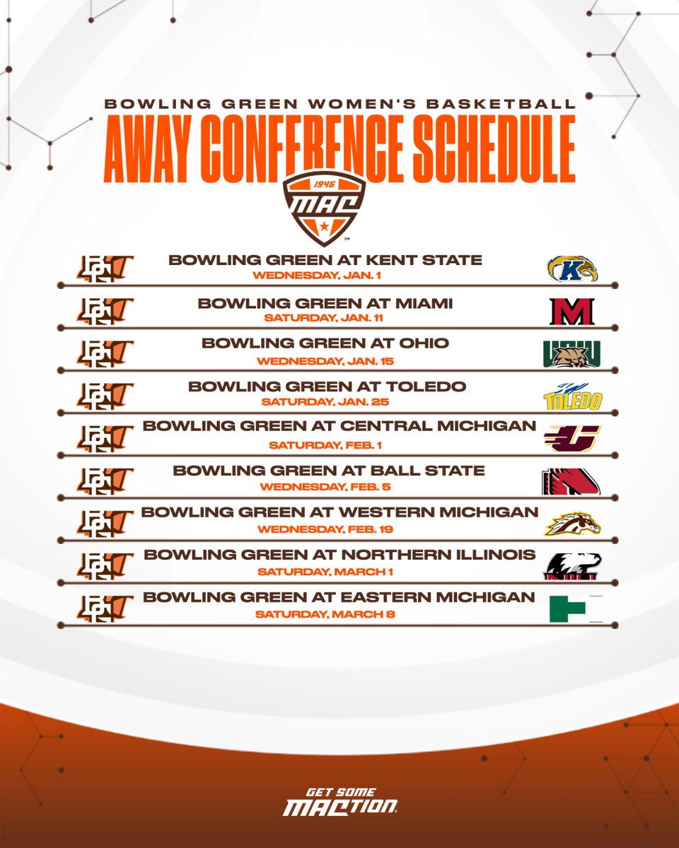 2024-25 Bowling Green Falcons WBB Conference Schedule

<a href="/BGSUWBB/">BGSU Women’s Basketball</a> | #MACtion 🏀