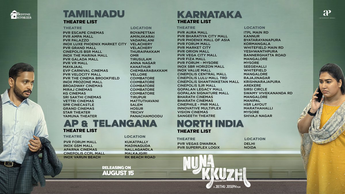 AP International (@apifilms) on Twitter photo Catch all the chaos and comedy of #Nunakkuzhi tomorrow, at a theatre near you! Check out the list of theatres here🎬
#NunakkuzhiFromTomorrow
<a href="/jeethu4ever/">Jeethu Joseph</a> <a href="/basiljoseph25/">basil joseph</a> #KRKrishnaKumar #GraceAntony <a href="/Nikhilavimal1/">Nikhila Vimal</a> #Siddique <a href="/AjuVarghesee/">Aju Varghese</a> #AlthafSalim <a href="/YoodleeFilms/">Yoodlee Films</a> Catch all the chaos and comedy of #Nunakkuzhi tomorrow, at a theatre near you! Check out the list of theatres here🎬
#NunakkuzhiFromTomorrow
<a href="/jeethu4ever/">Jeethu Joseph</a> <a href="/basiljoseph25/">basil joseph</a> #KRKrishnaKumar #GraceAntony <a href="/Nikhilavimal1/">Nikhila Vimal</a> #Siddique <a href="/AjuVarghesee/">Aju Varghese</a> #AlthafSalim <a href="/YoodleeFilms/">Yoodlee Films</a>