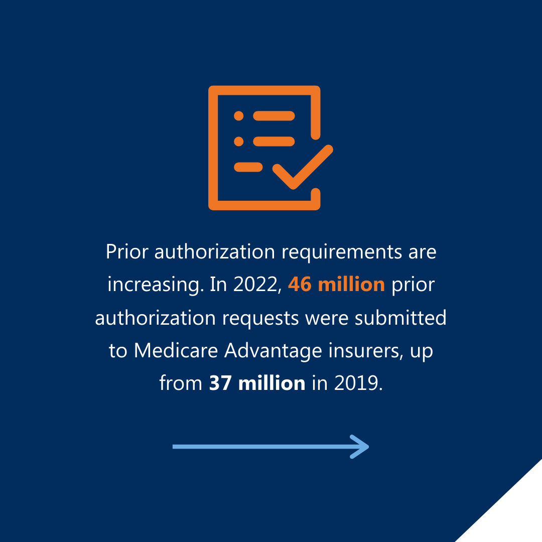 WellLink_HA's tweet photo. Some commercial health insurers are excessively using prior authorizations to delay or deny care and are rejecting claims and delaying payments to hospitals. https://t.co/NM0Kla4KRx