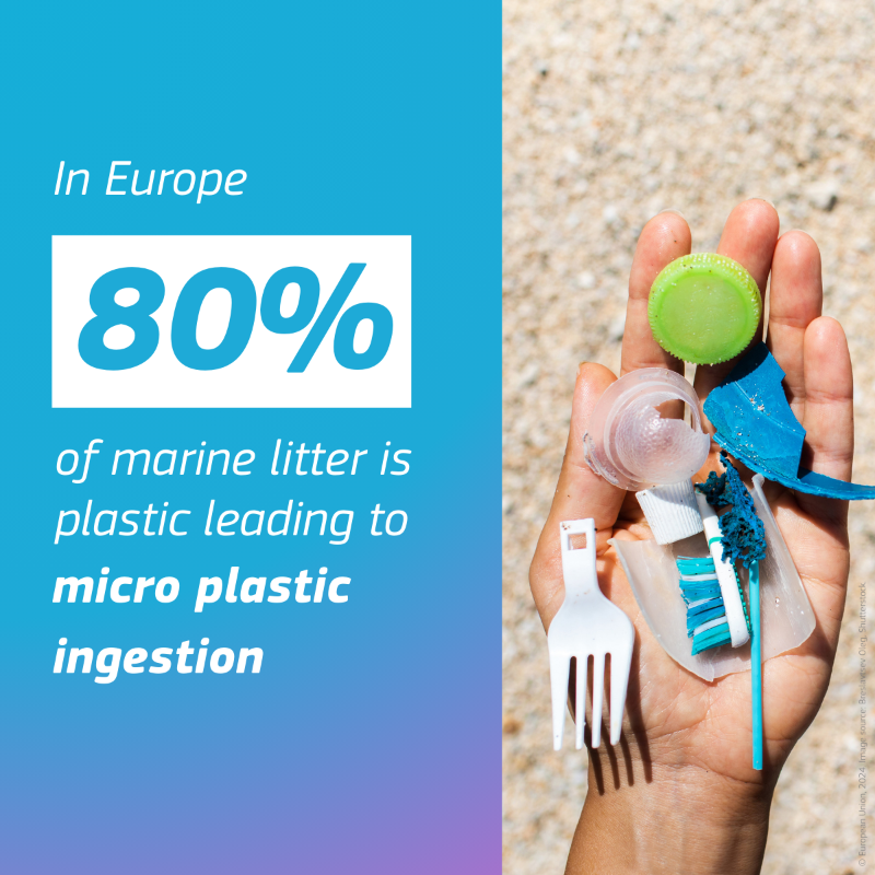 EUgreenresearch's tweet photo. Did you go to the beach this summer? 🏖️

You may have seen plastic on the beach or in the water because unfortunately, 80% of marine litter is plastic in Europe.

EU-funded research is helping reverse this trend to keep our beaches &amp; seas clean 🌊

#EUBeachCleanUp