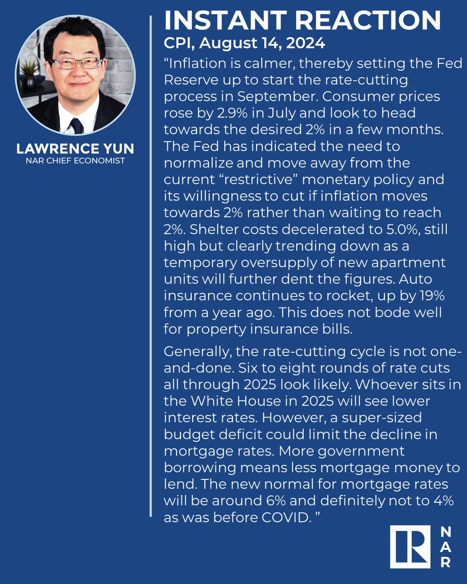 NAR Chief Economist Lawrence Yun reacts to the latest Consumer Price Index (CPI) showing consumer prices rose 2.9% in July.