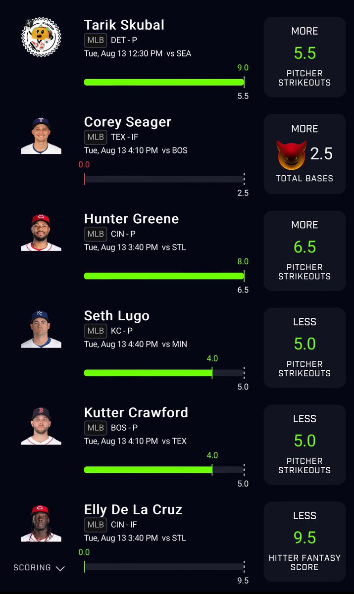 og_true's tweet photo. @CodyBrownBets Damn damn damn lol https://t.co/Ubcx0zFfZB