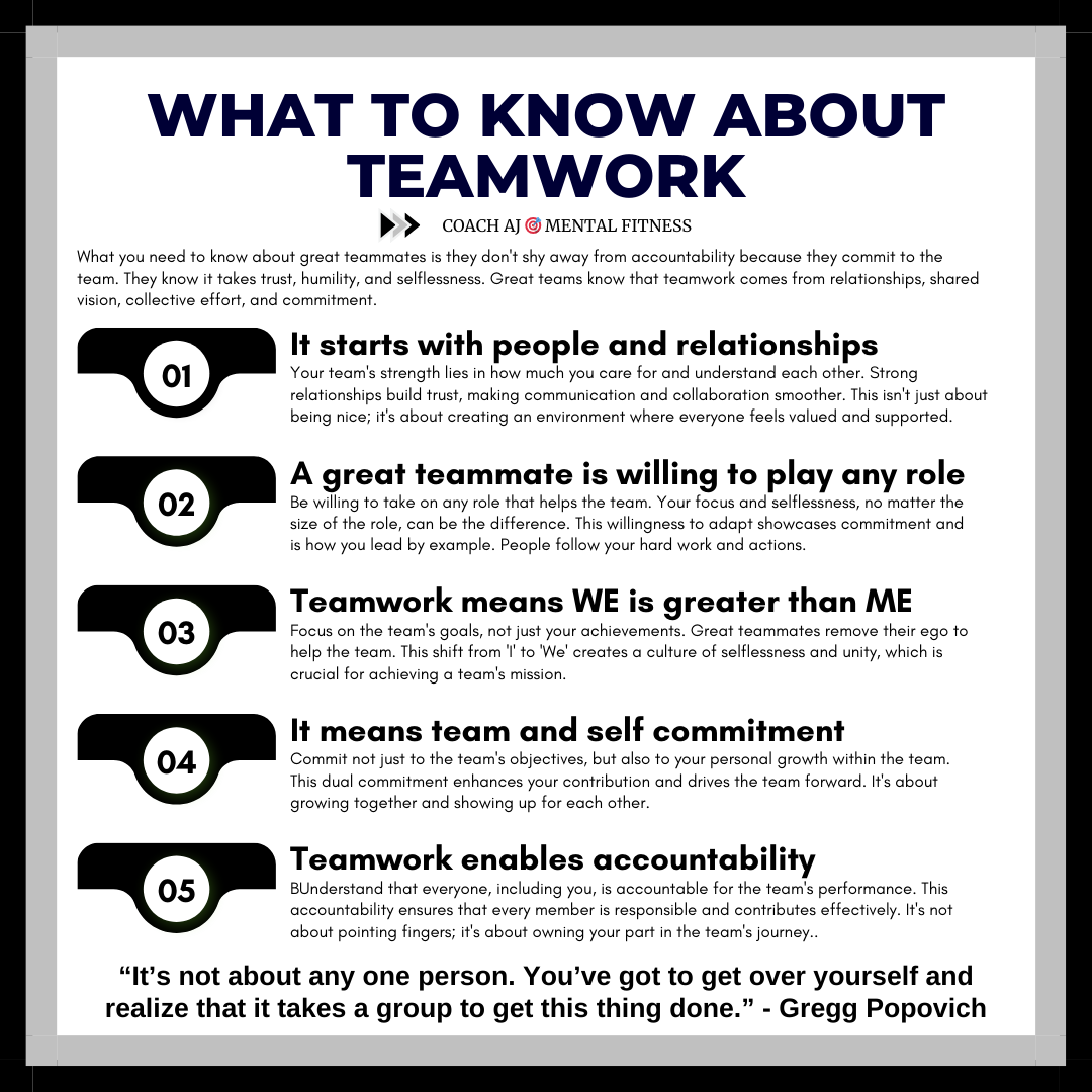 Gregg Popovich said, "It’s not about any one person. You’ve got to get over yourself and realize that it takes a group to get this thing done."
• It takes trust.
• It takes humility.
• It takes selflessness.

It means teamwork is essential to winning as a team.

Teamwork👇