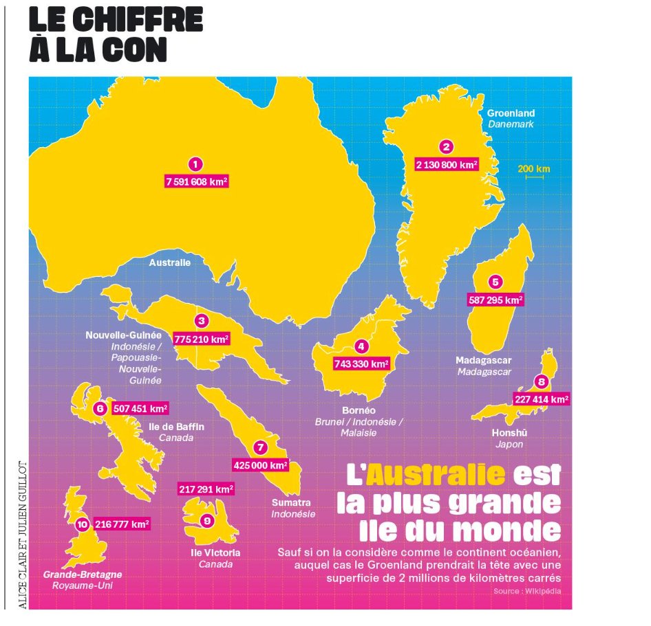 Dario Ingiusto tweet media