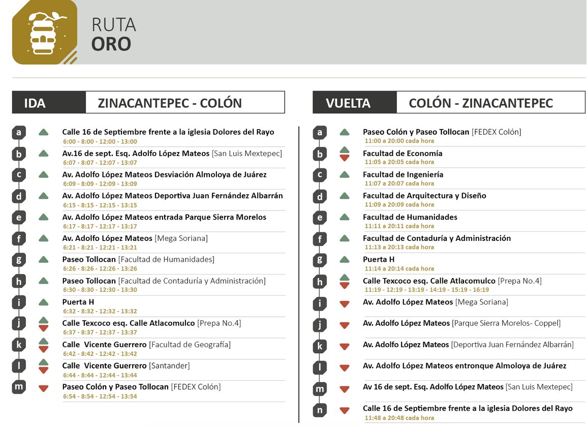 Potro Bus ruta ORO: #Zinacantepec - Colón (ida y vuelta).