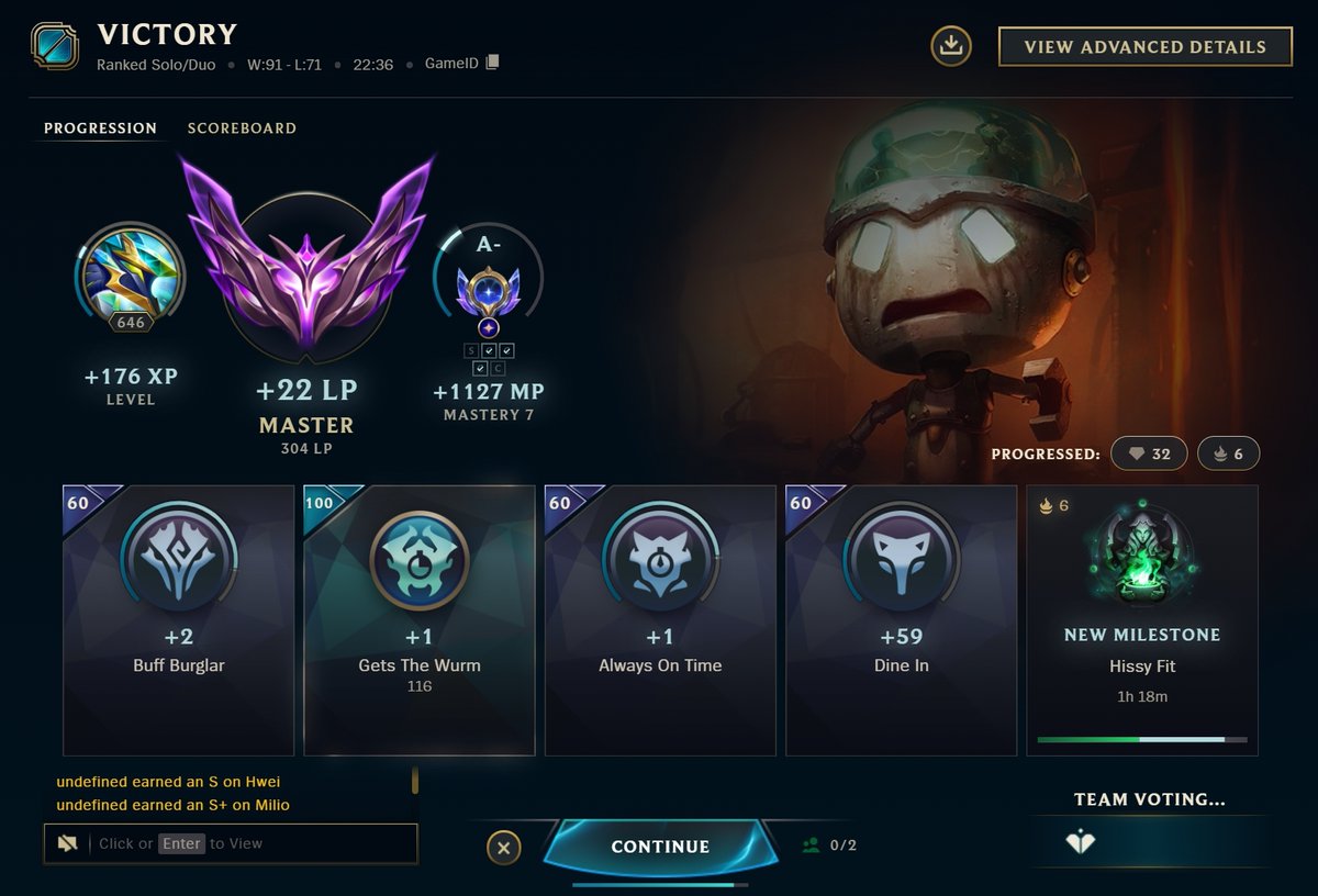 Season goal reached! 

300LP ✅