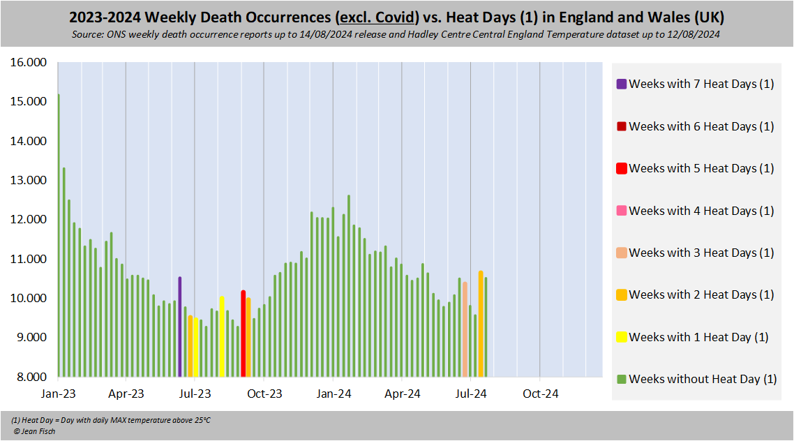 Jean Fisch tweet media