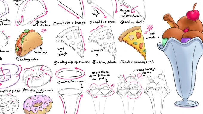 Let's draw some food! A great way to learn how to use shapes to draw anything. A thread with tutorials! 1/6 