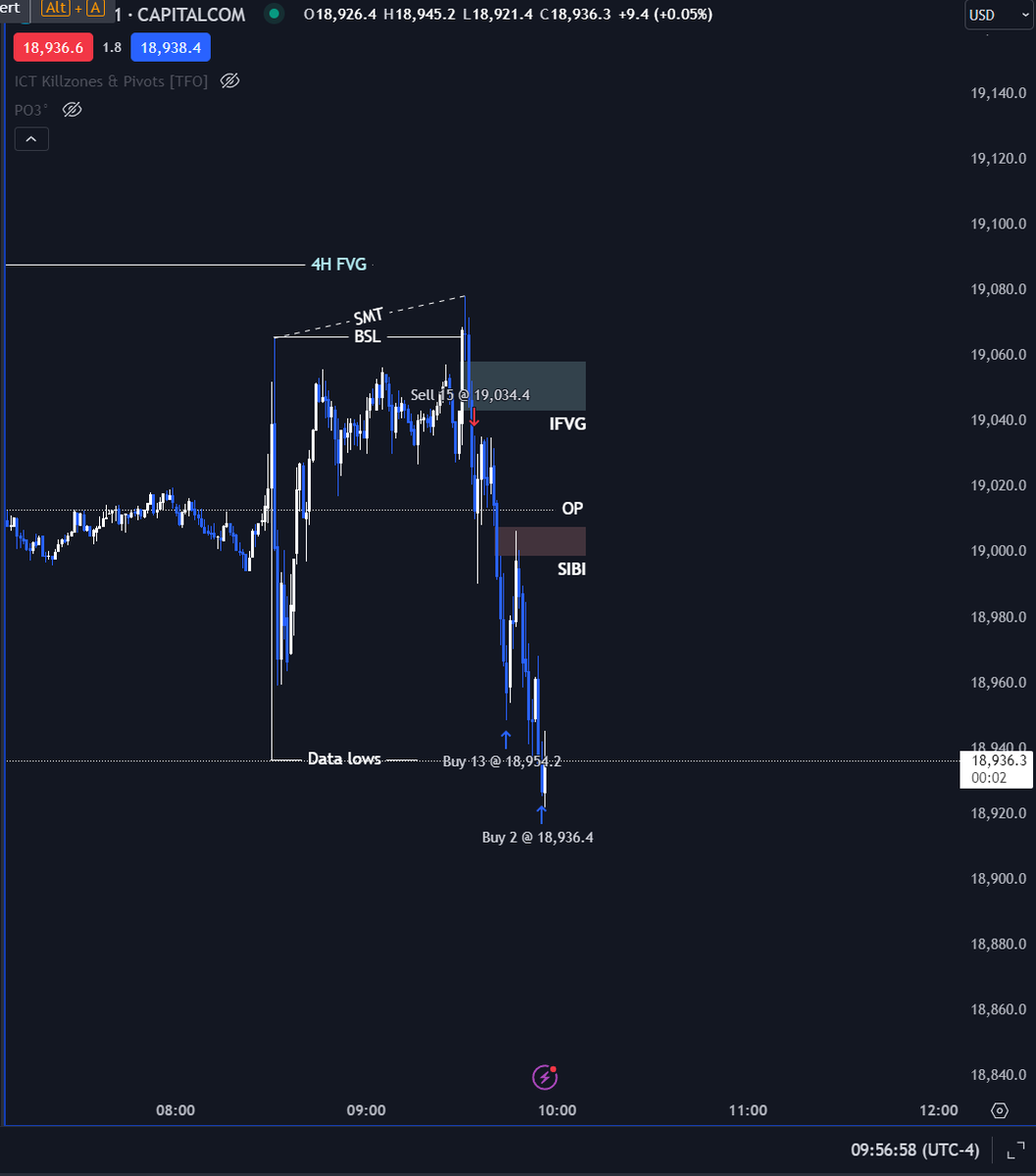 RRbullish's tweet photo. @Hydra_Thahmid Hello :) https://t.co/DiYlaoZXIN