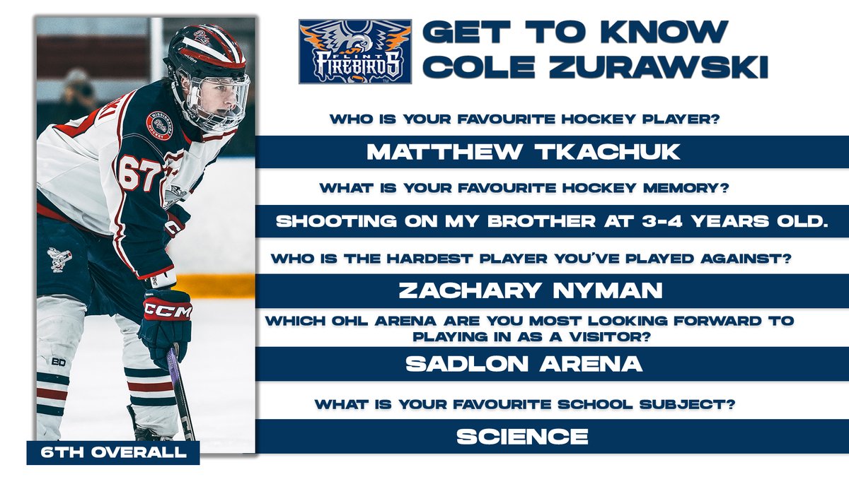 OHLHockey's tweet image. #OHL Futures Watch: @FlintFirebirds 

The Birds bolstered their forward ranks with four attackers selected in the opening three rounds of the 2024 #OHLDraft. 

WATCH 🎥: tinyurl.com/mryjscwh