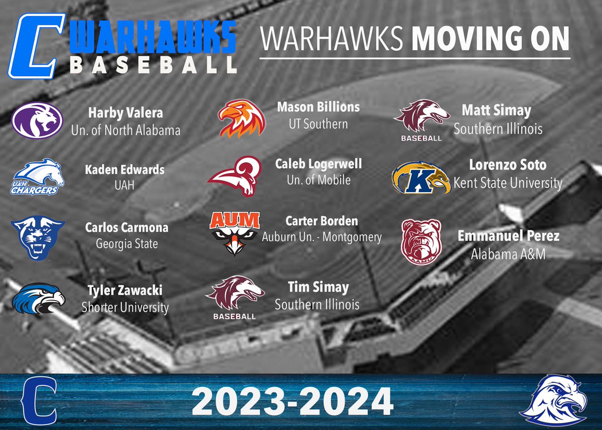 As a new season begins, we want to give a shout-out to last year’s Warhawks beginning their journey at the 4 year level