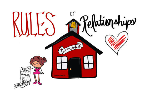 What do you do on Day 1 with students? For me, day one is less about rules and more about RELATIONSHIPS.

valentinaesl.com/blog/day-1-is-…