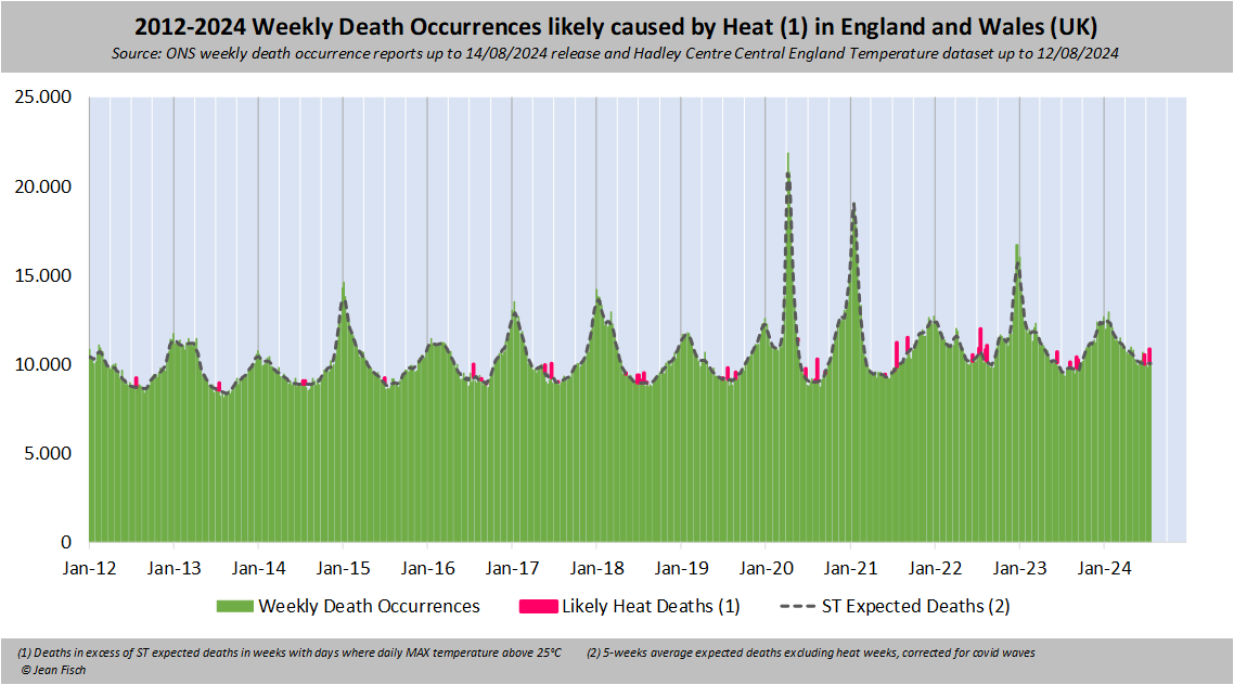Jean Fisch tweet media