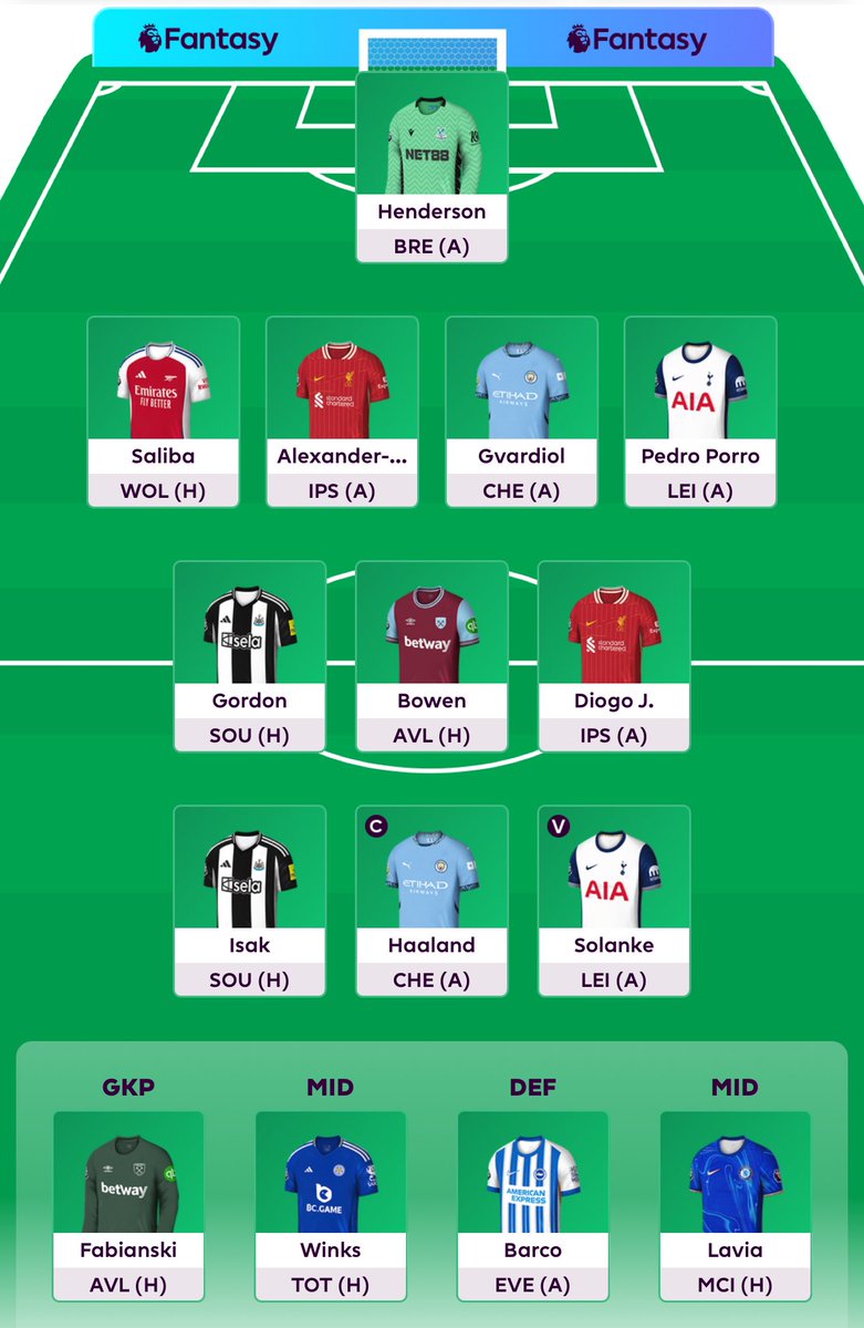 theofficialSE's tweet photo. @_TalkFPL https://t.co/CsNSQcpmtT