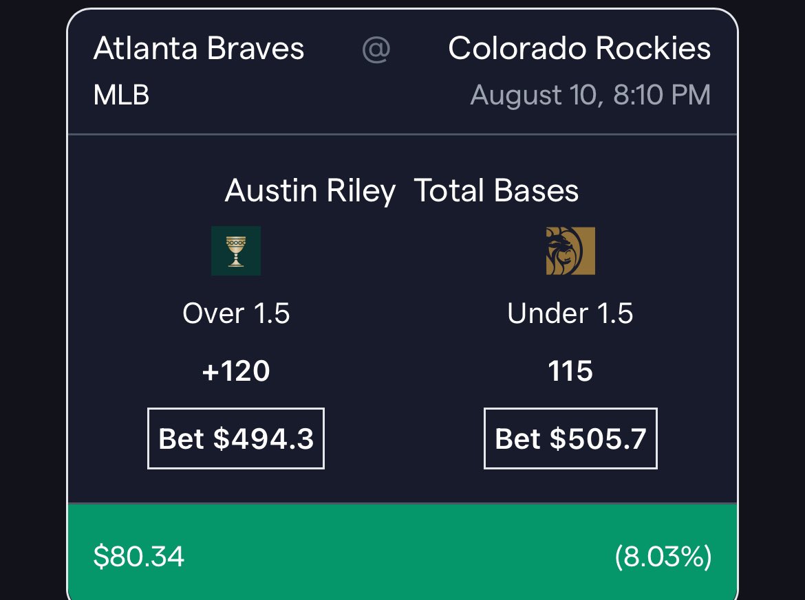 ArbXSports's tweet photo. Some arbitrage opportunities over the last few days! Don’t miss these free wins on https://t.co/pScVdSfiti https://t.co/wNvDzS0Wgw