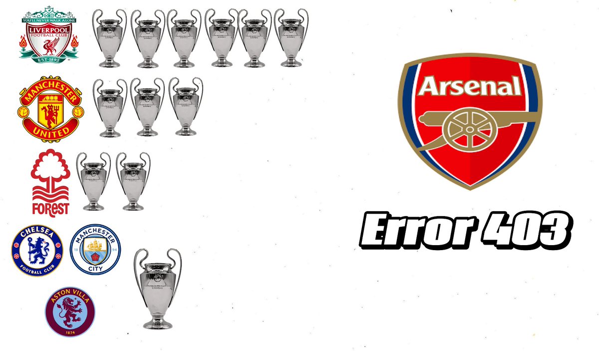 It’s lonely at the top.