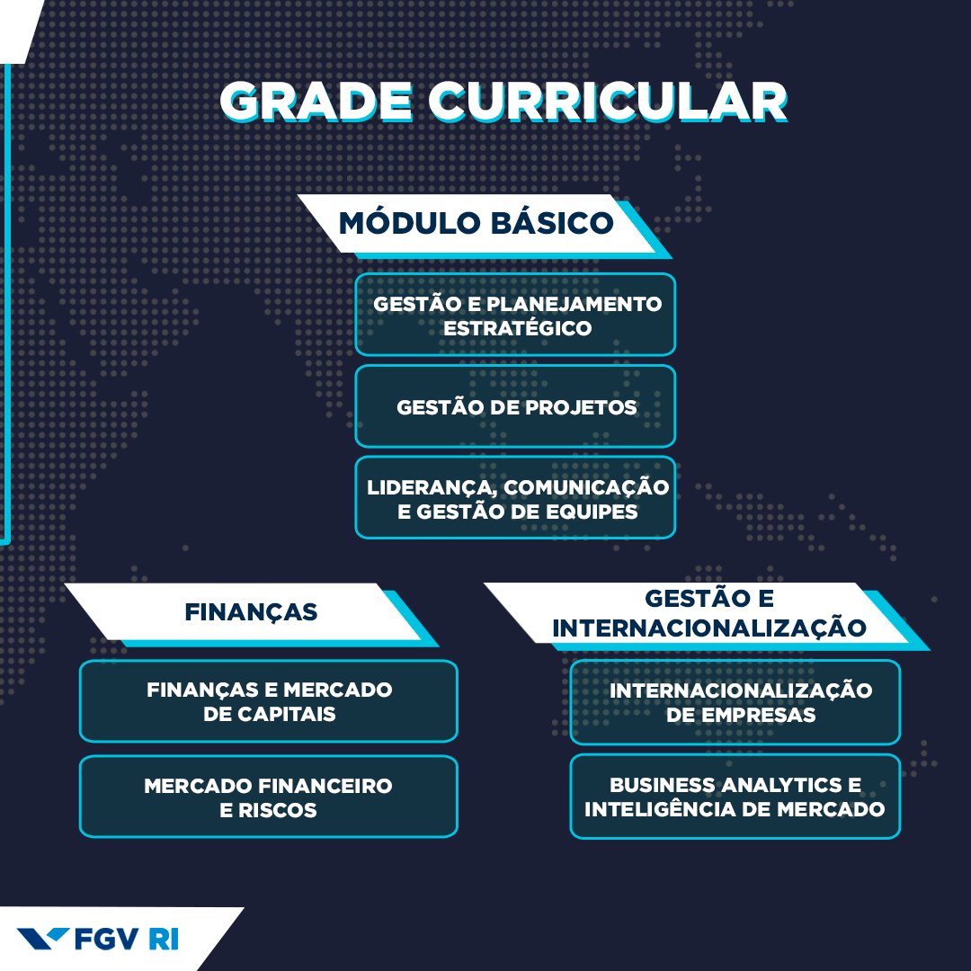 FGV Relações Internacionais tweet media