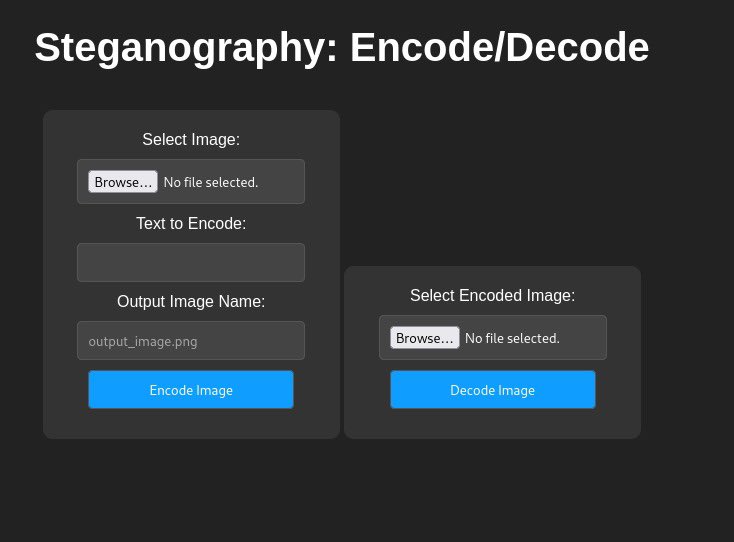 How Steganography Works😈🚀

Steganography conceals a secret inside of a regular picture or a song. To all others, this would appear as an ordinary image or tune; however, if a person understands how steganography works, he/she will easily retrieve the hidden information. No