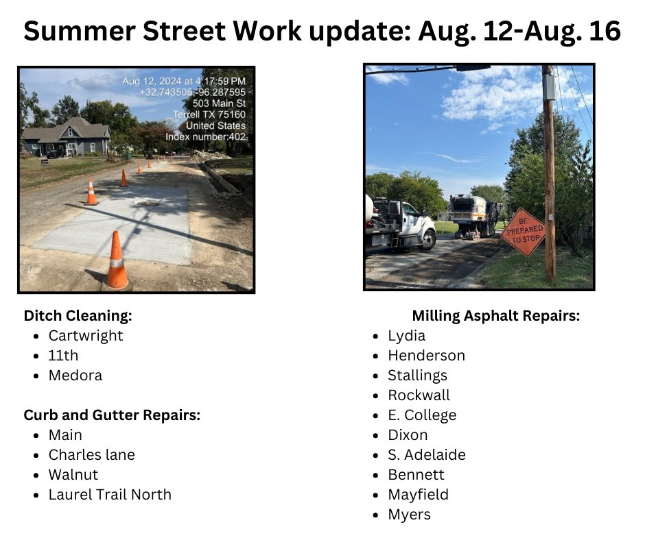 Summer Street Work Continues