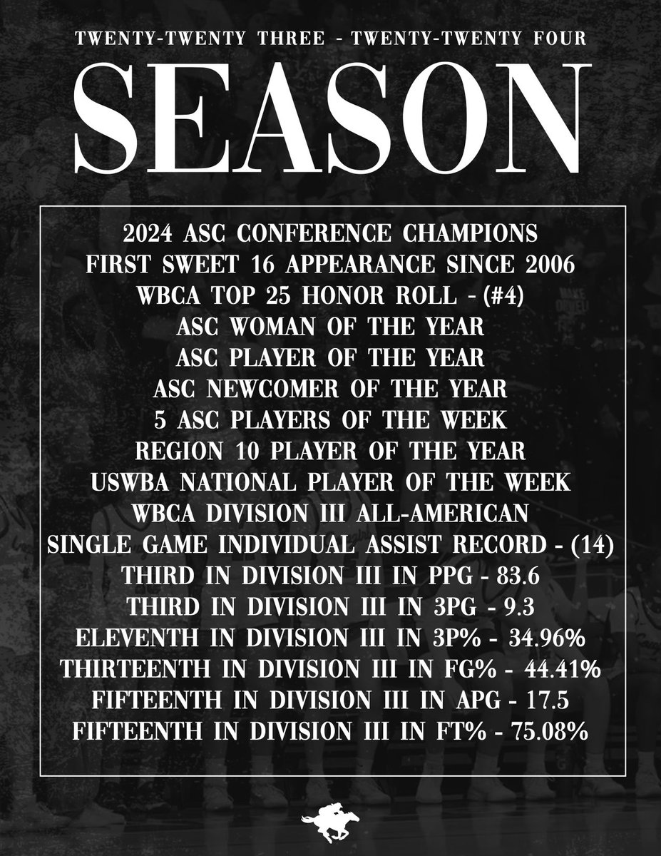 Hardin-Simmons WBB tweet media